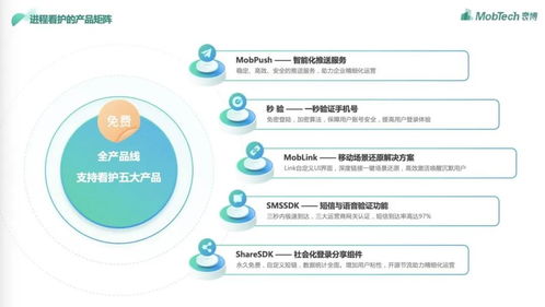 MobTech用戶增長解決方案 為教育軟件開發(fā)者賦能，高效激活存量用戶